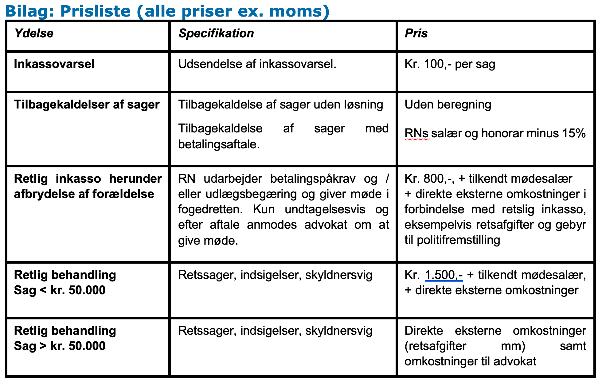 Prisliste RoestNielsen